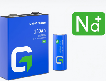Demystifying ESS Energy Storage for Modern Power Solutions