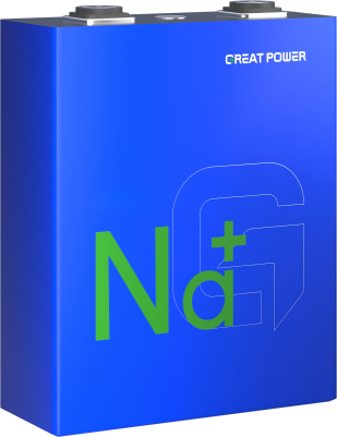 Why Great Power Leads in Sodium Ion Battery Technology Innovation